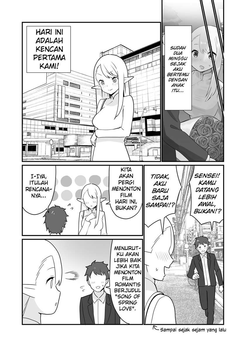 Chapter 2.5 - halaman 3
