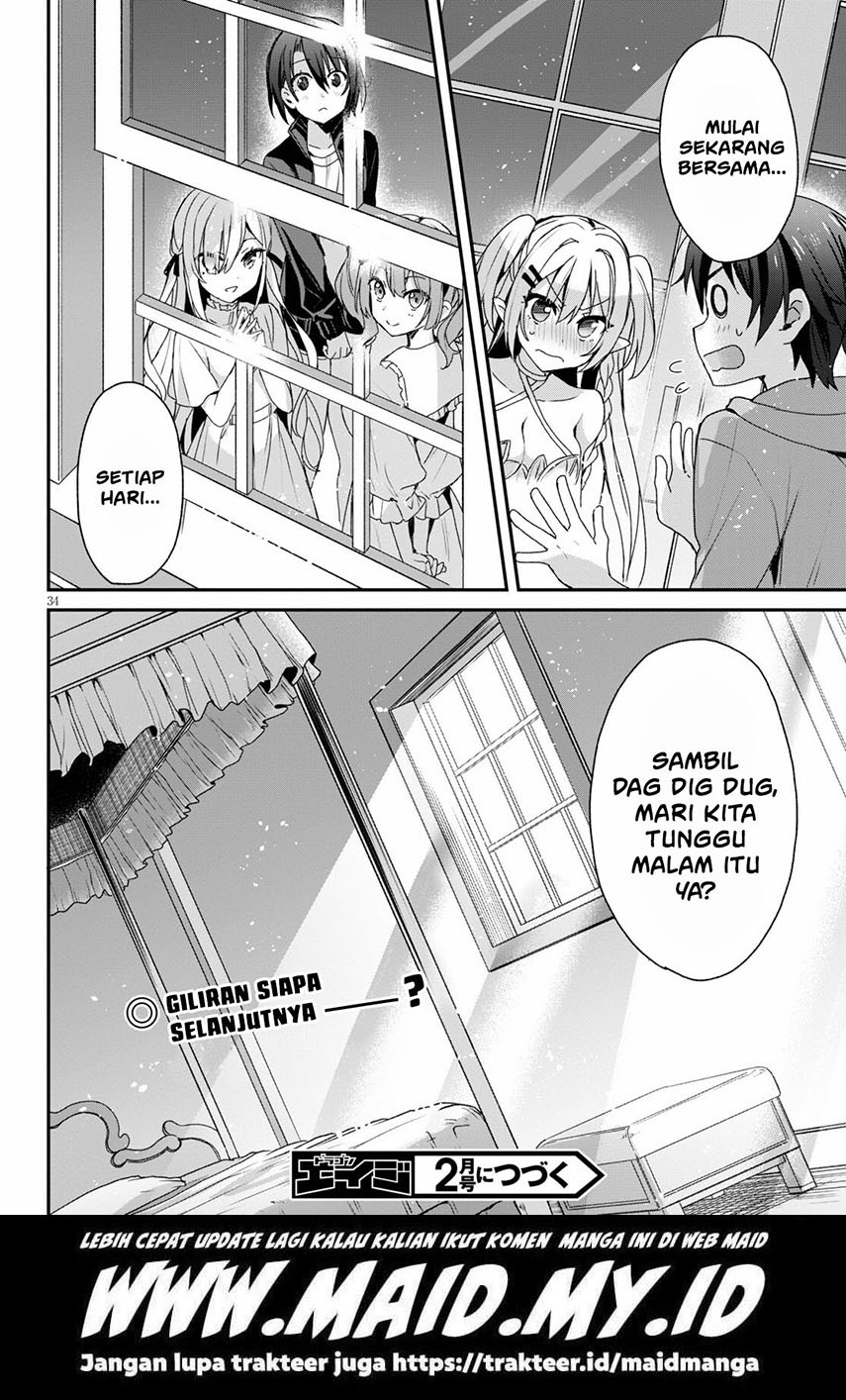 Chapter 4 - halaman 37