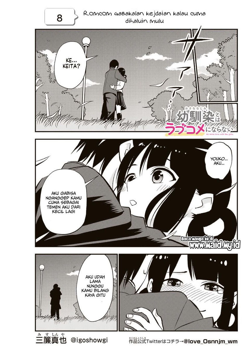 Chapter 8 - halaman 4