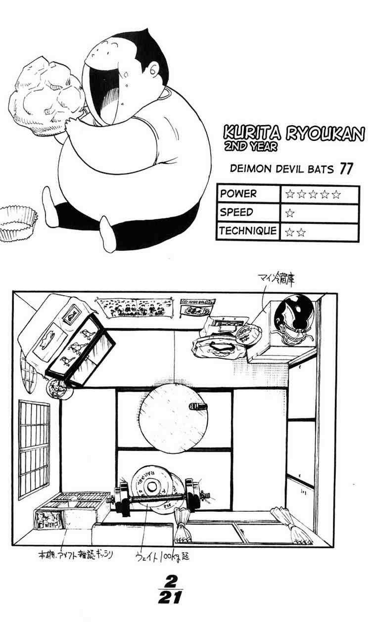 Chapter 2 - halaman 22