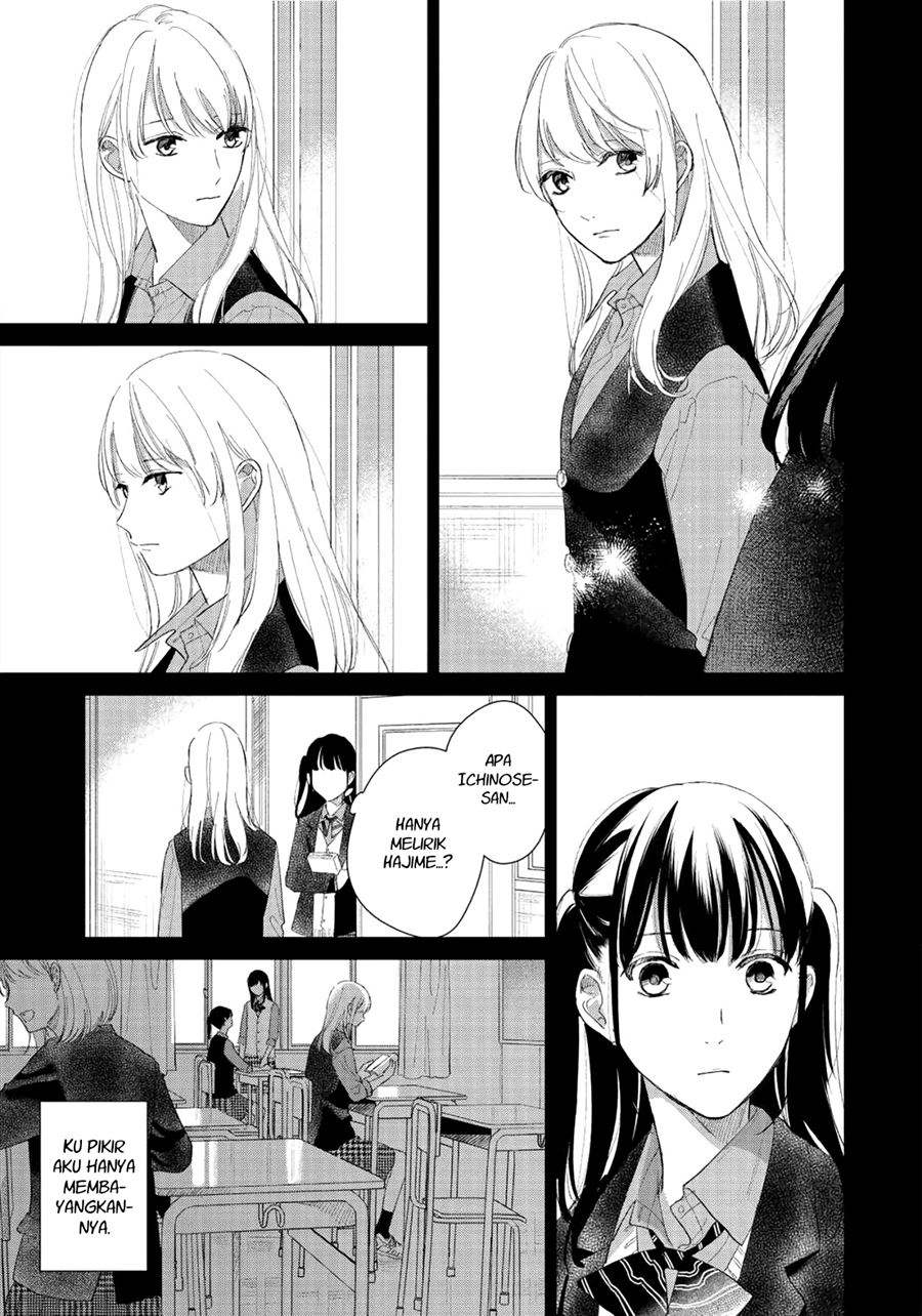 Chapter 3 - halaman 6