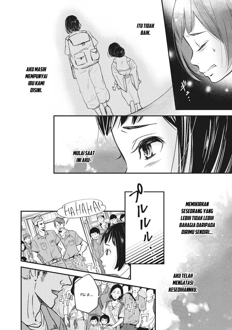 Chapter 2 - halaman 5