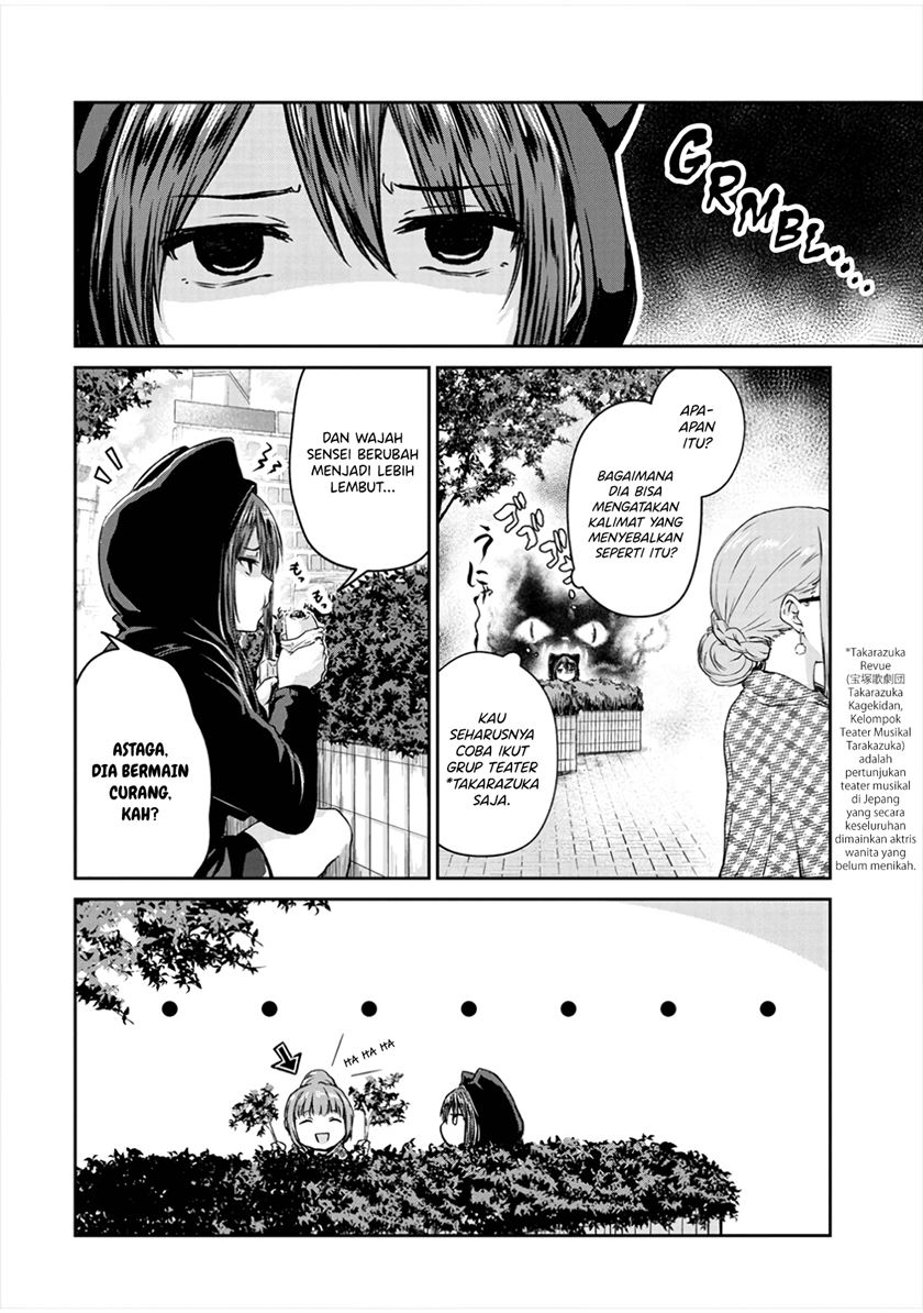 Chapter 9 - halaman 15