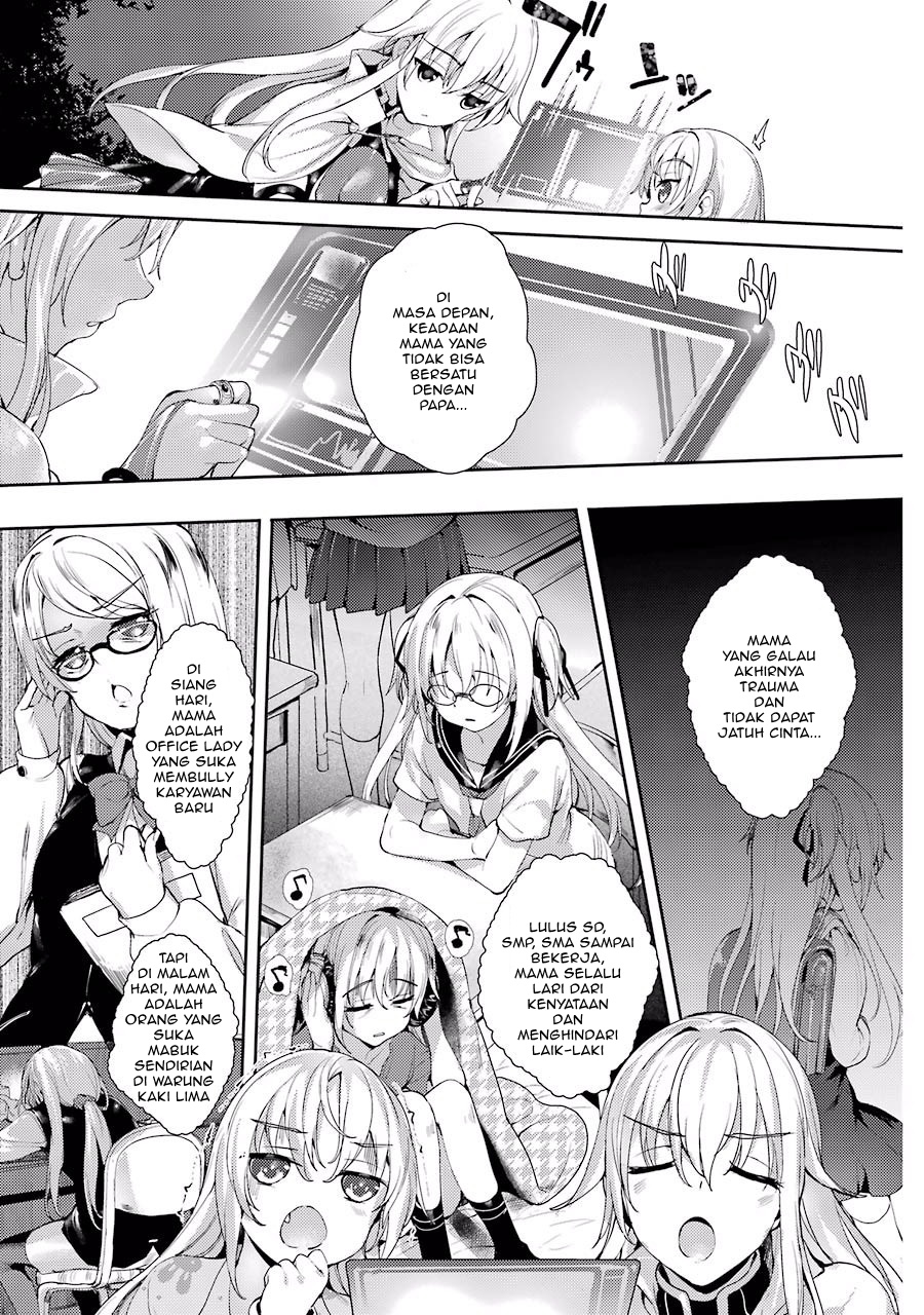 Chapter 2 - halaman 15