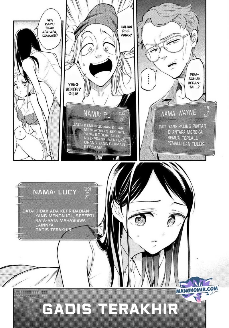 Chapter .1 - halaman 14