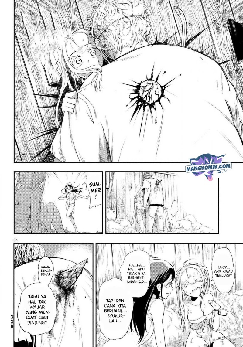 Chapter .1 - halaman 36