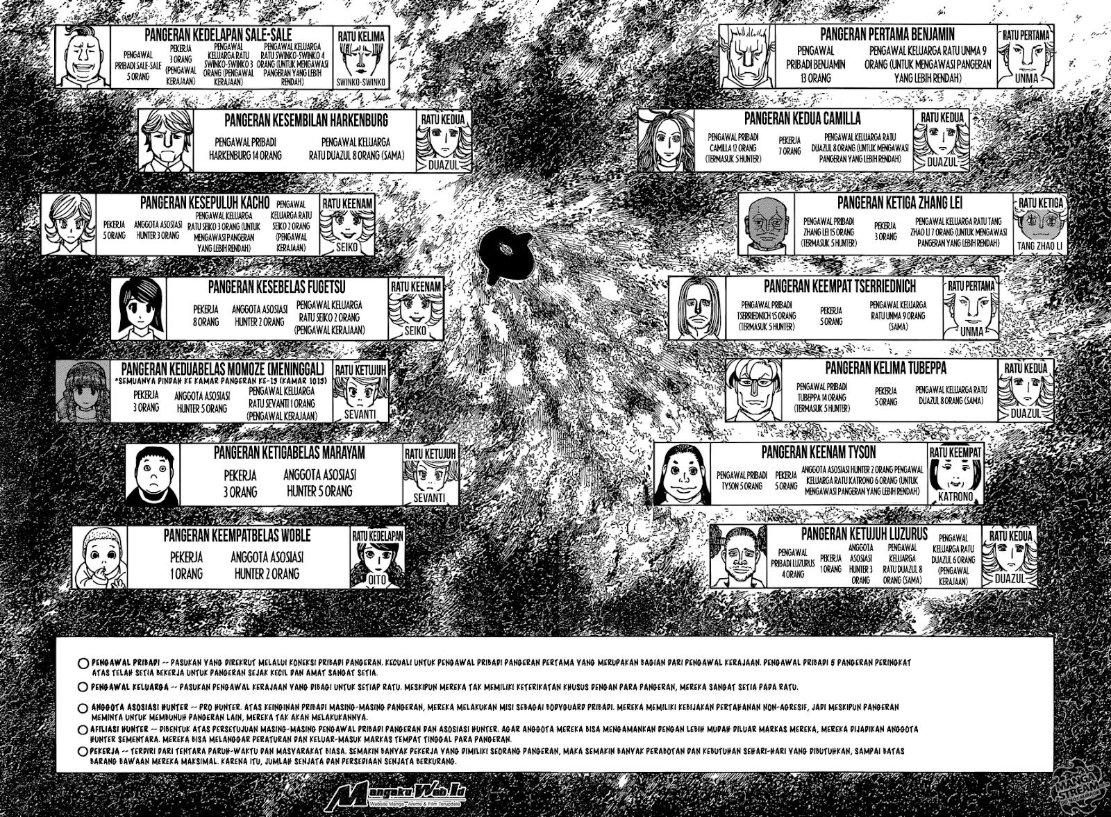 Chapter 374 - halaman 9