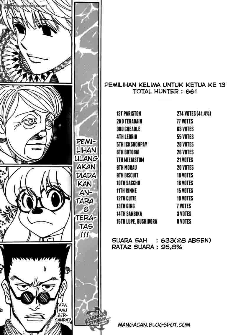 Chapter 329 - halaman 4