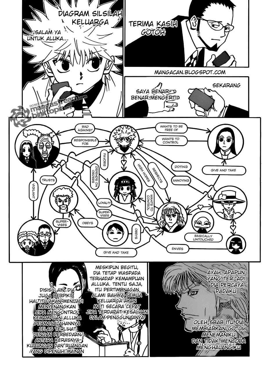 Chapter 326 - halaman 6