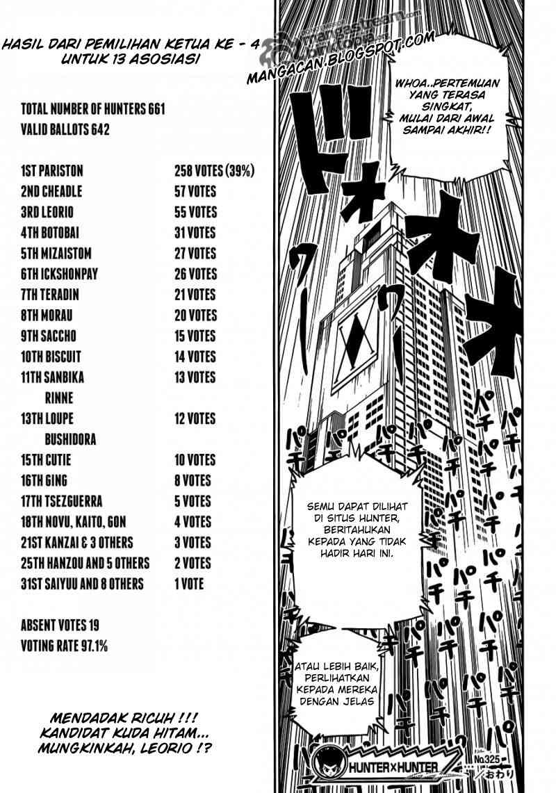 Chapter 325 - halaman 19