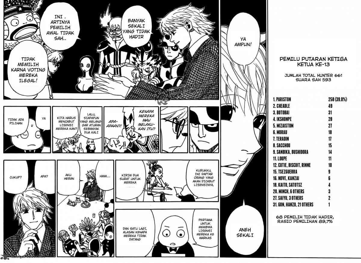 Chapter 323 - halaman 16
