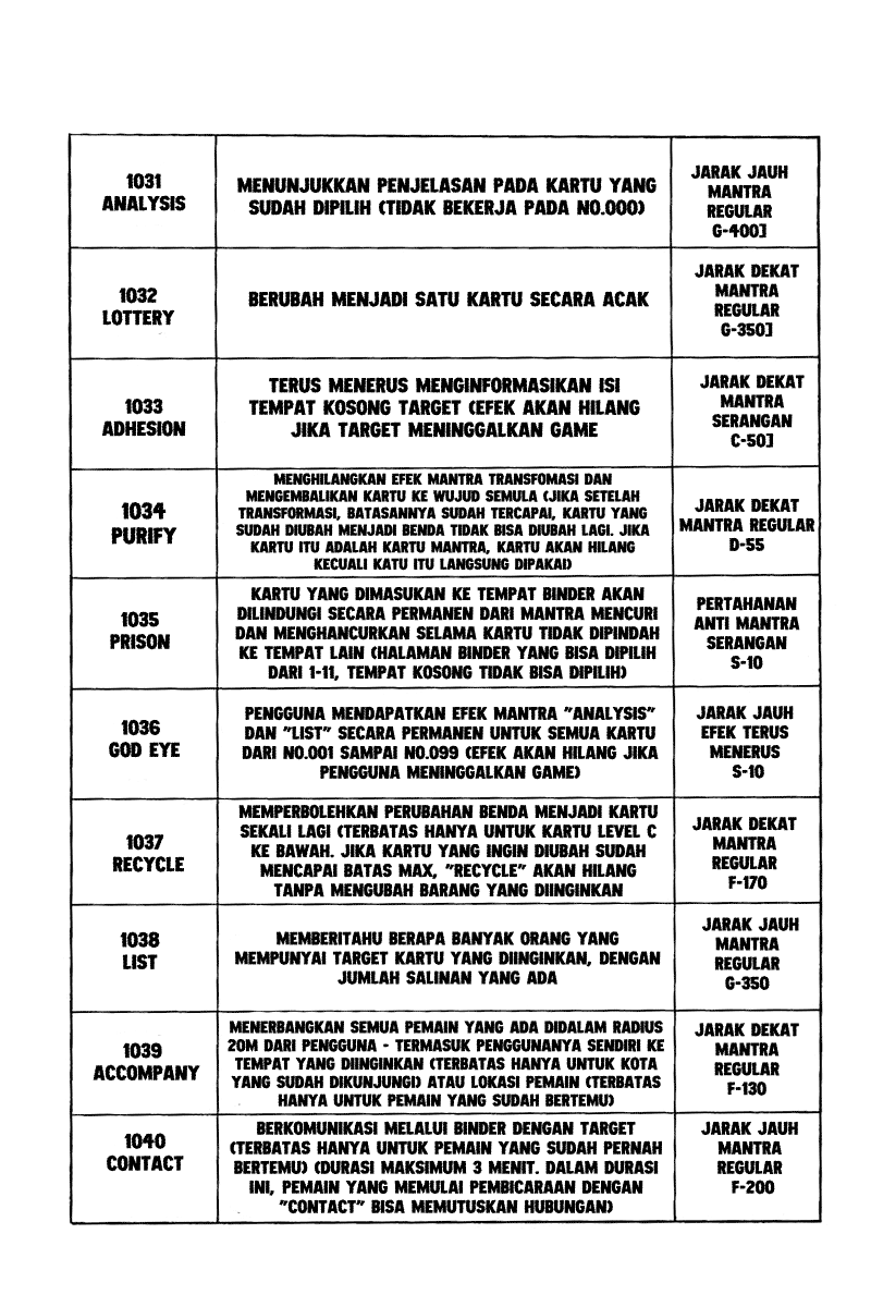 Chapter 132 - halaman 13