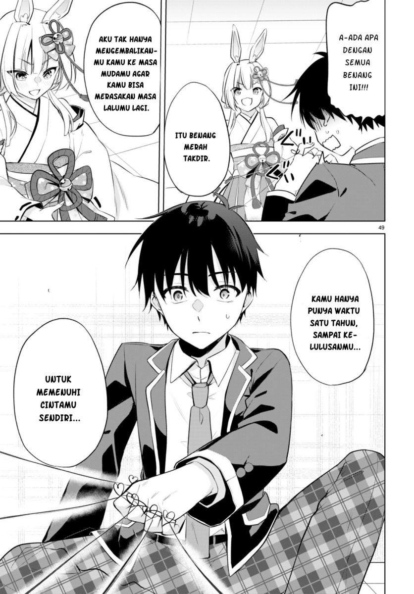 Chapter 1 - halaman 54