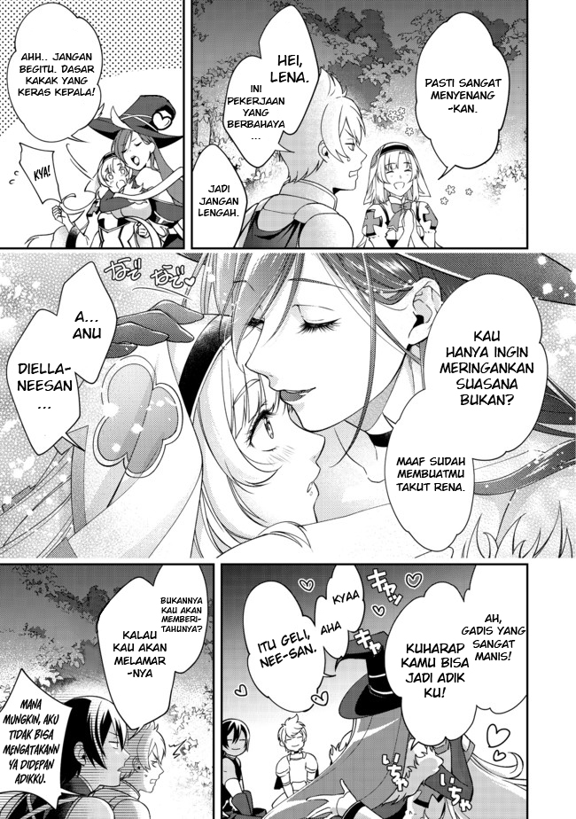 Chapter 2.1 - halaman 15