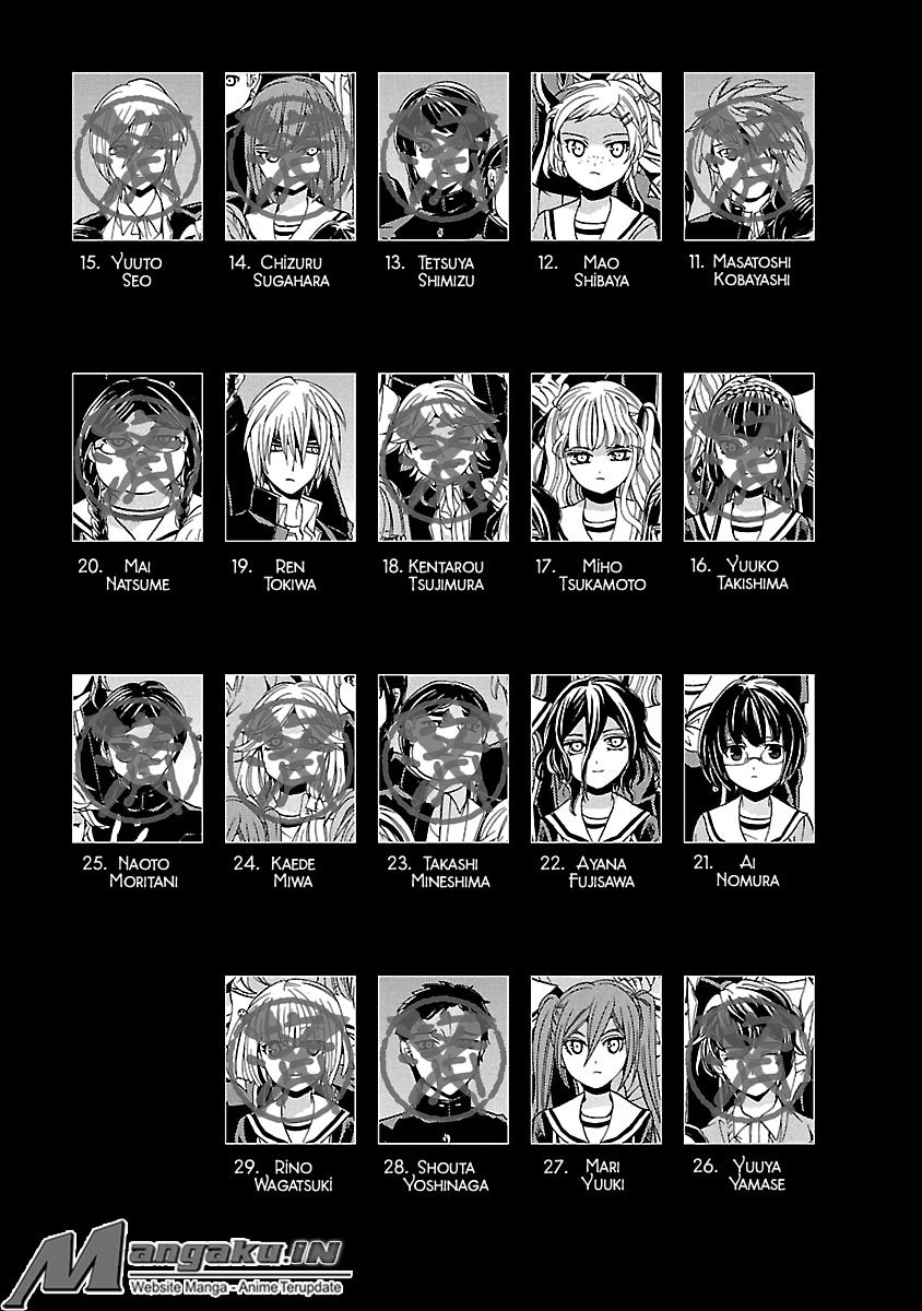Chapter 24.1 - halaman 8