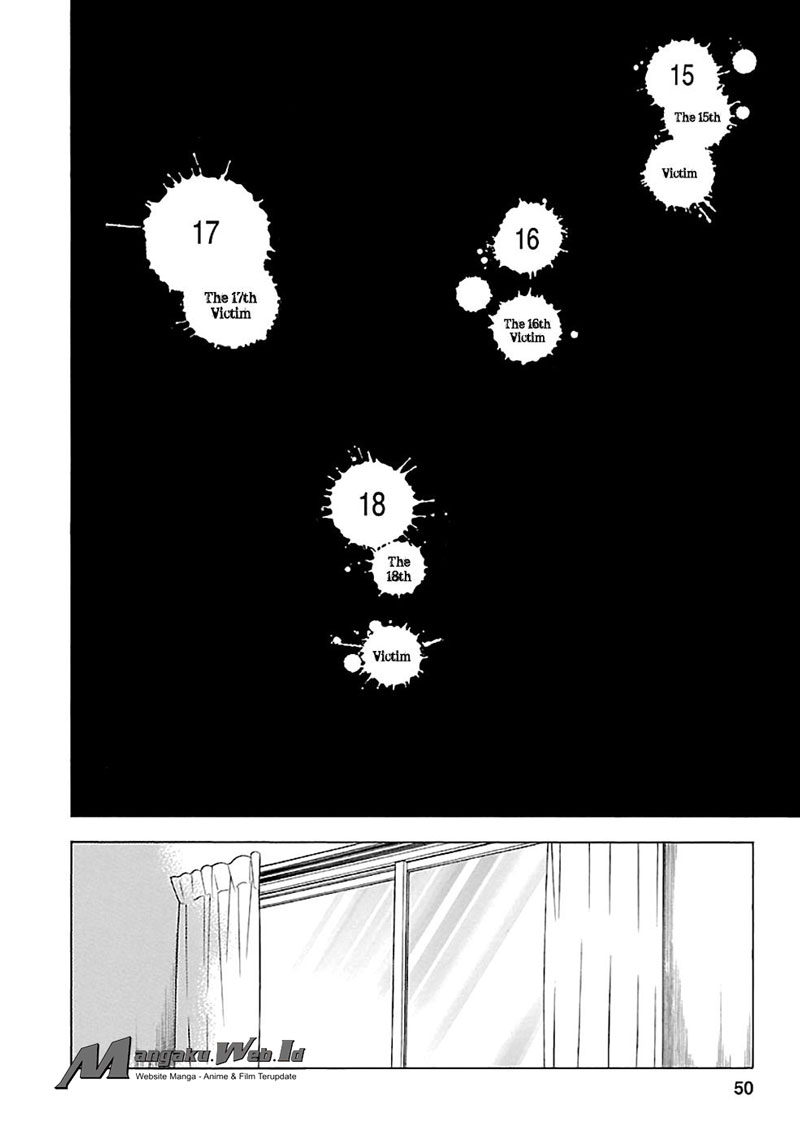 Chapter 15 - halaman 2