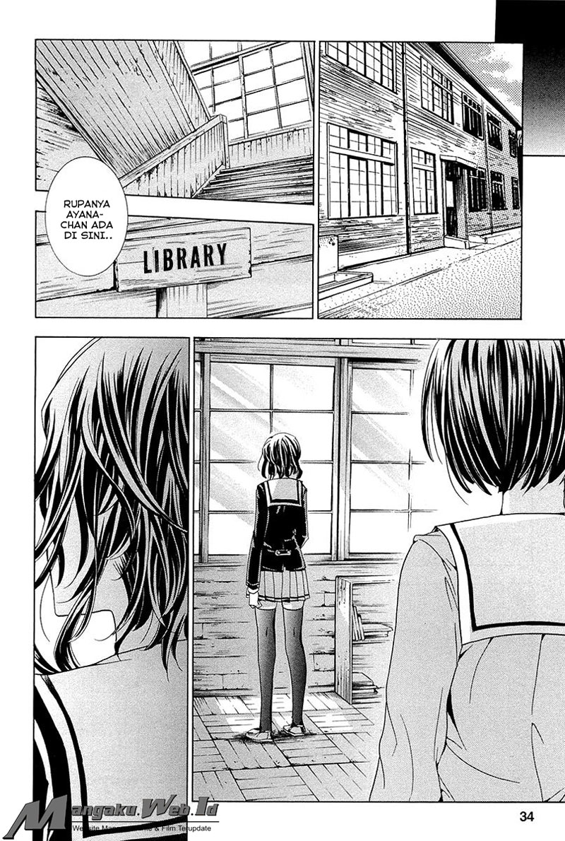 Chapter 10 - halaman 35