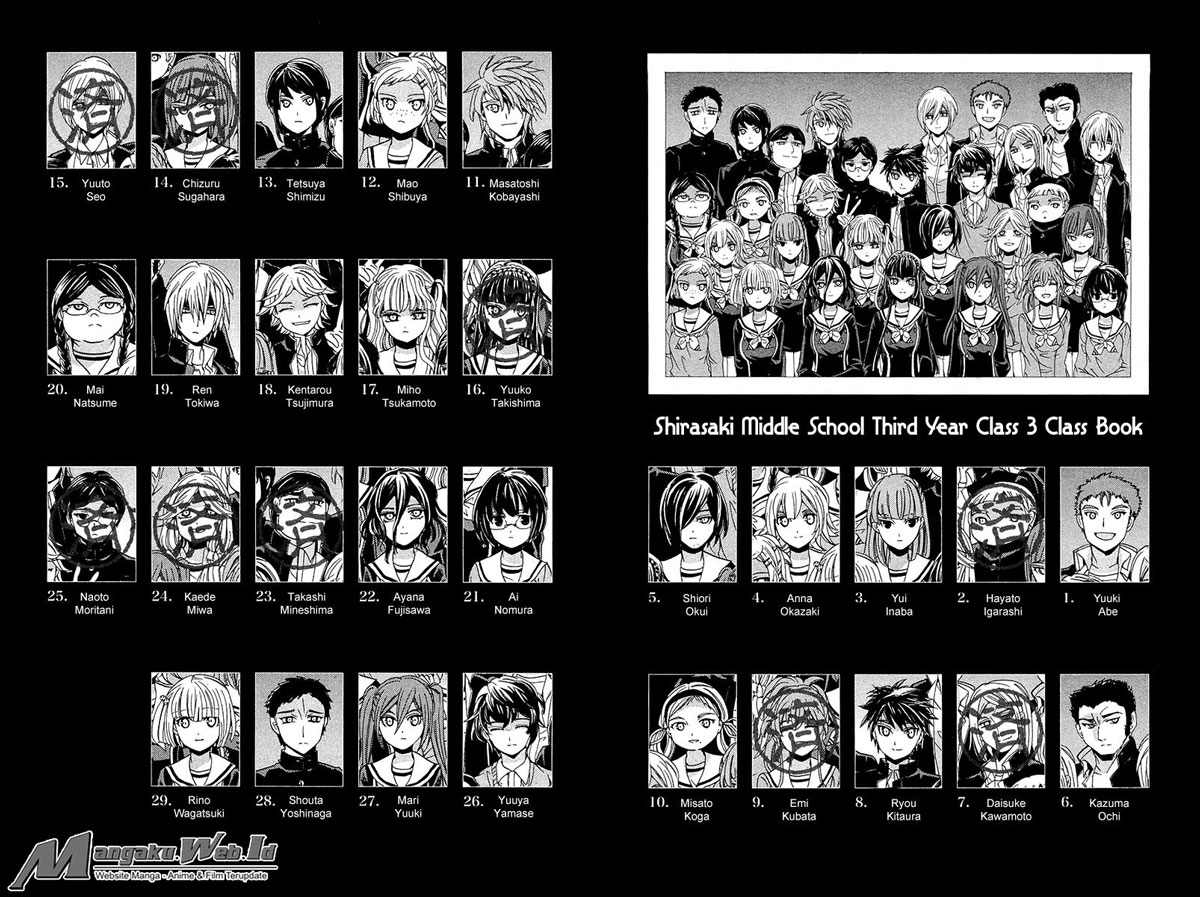 Chapter 10 - halaman 6