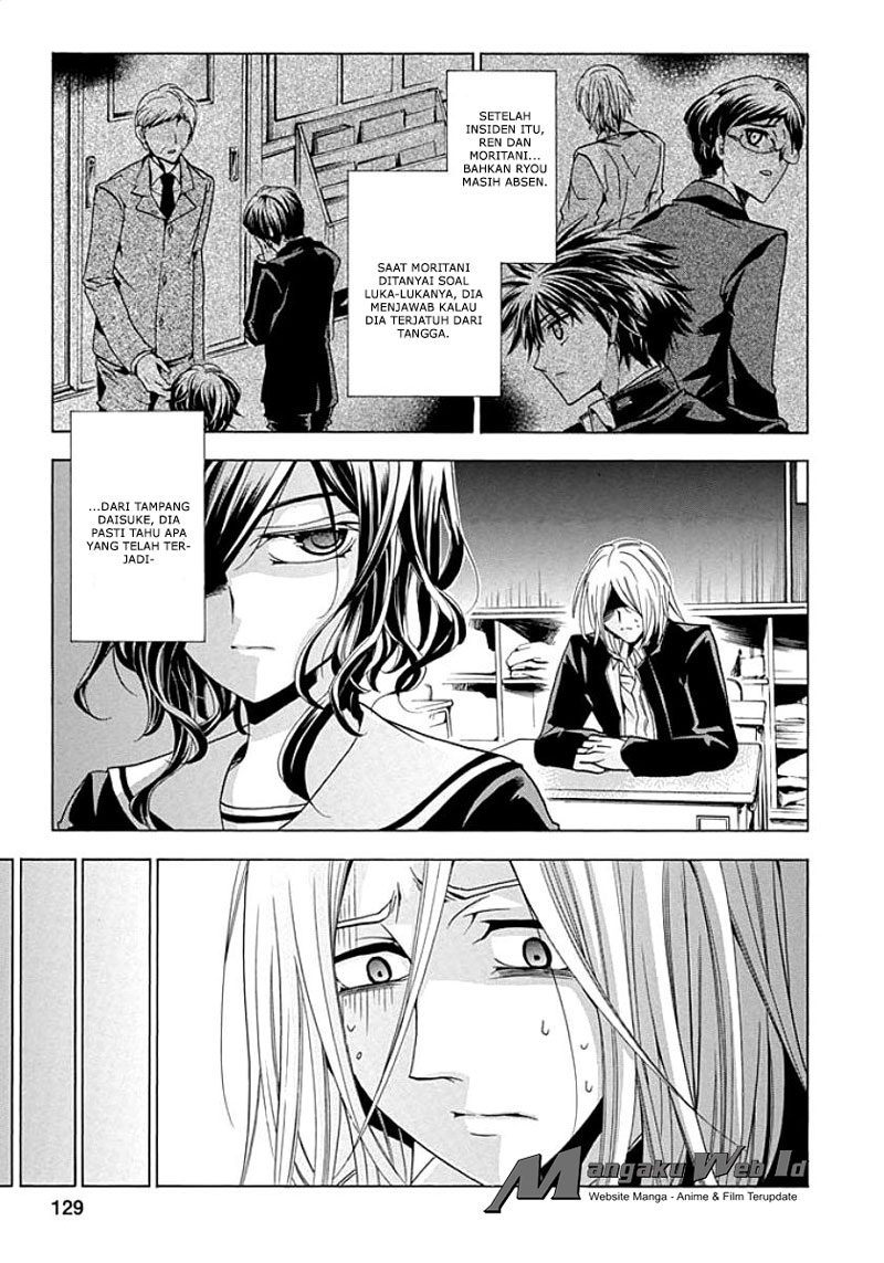 Chapter 9 - halaman 8
