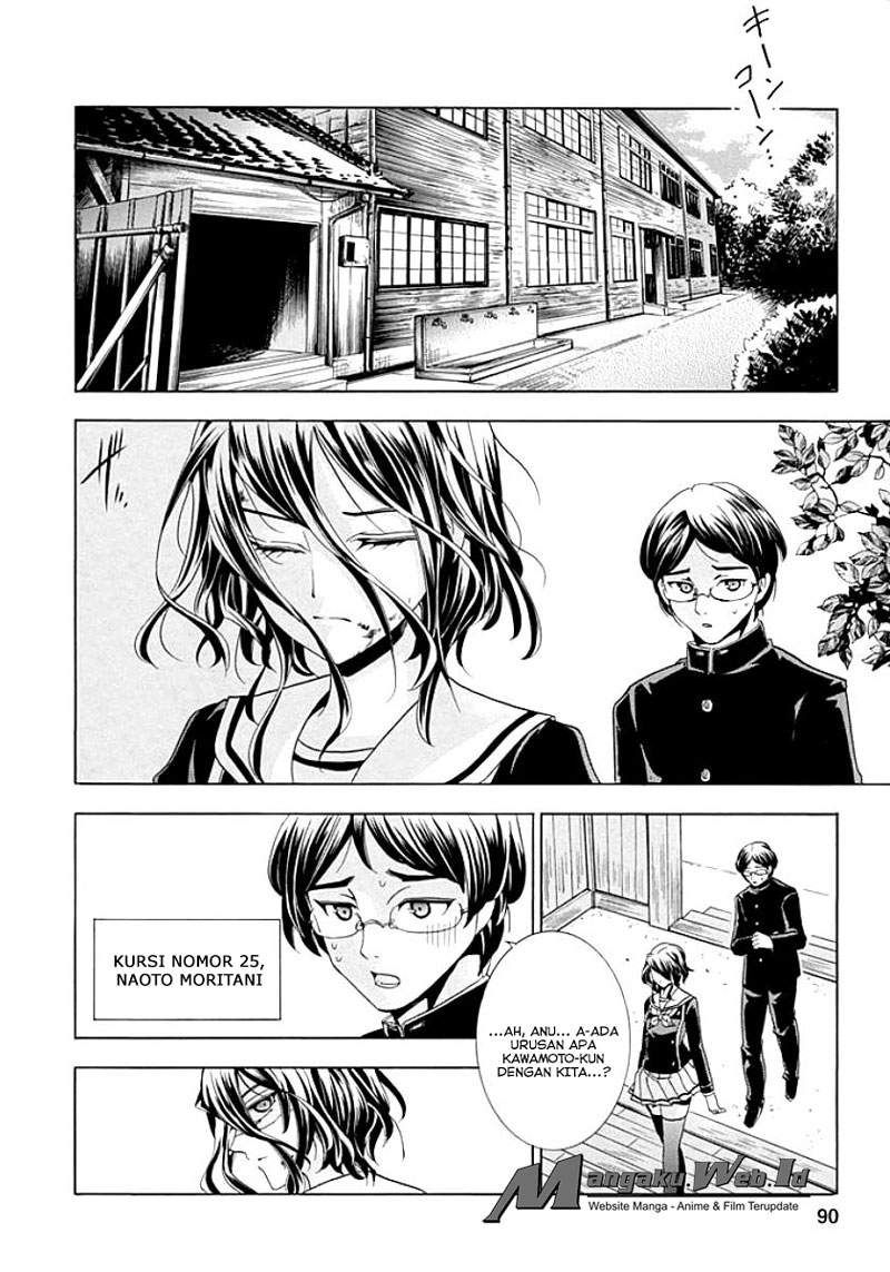 Chapter 8 - halaman 15