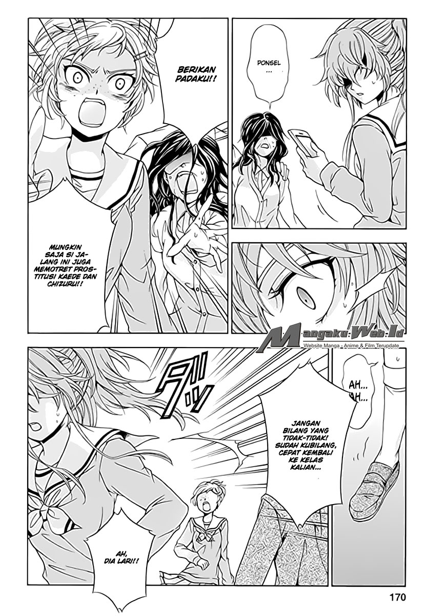 Chapter 6 - halaman 21