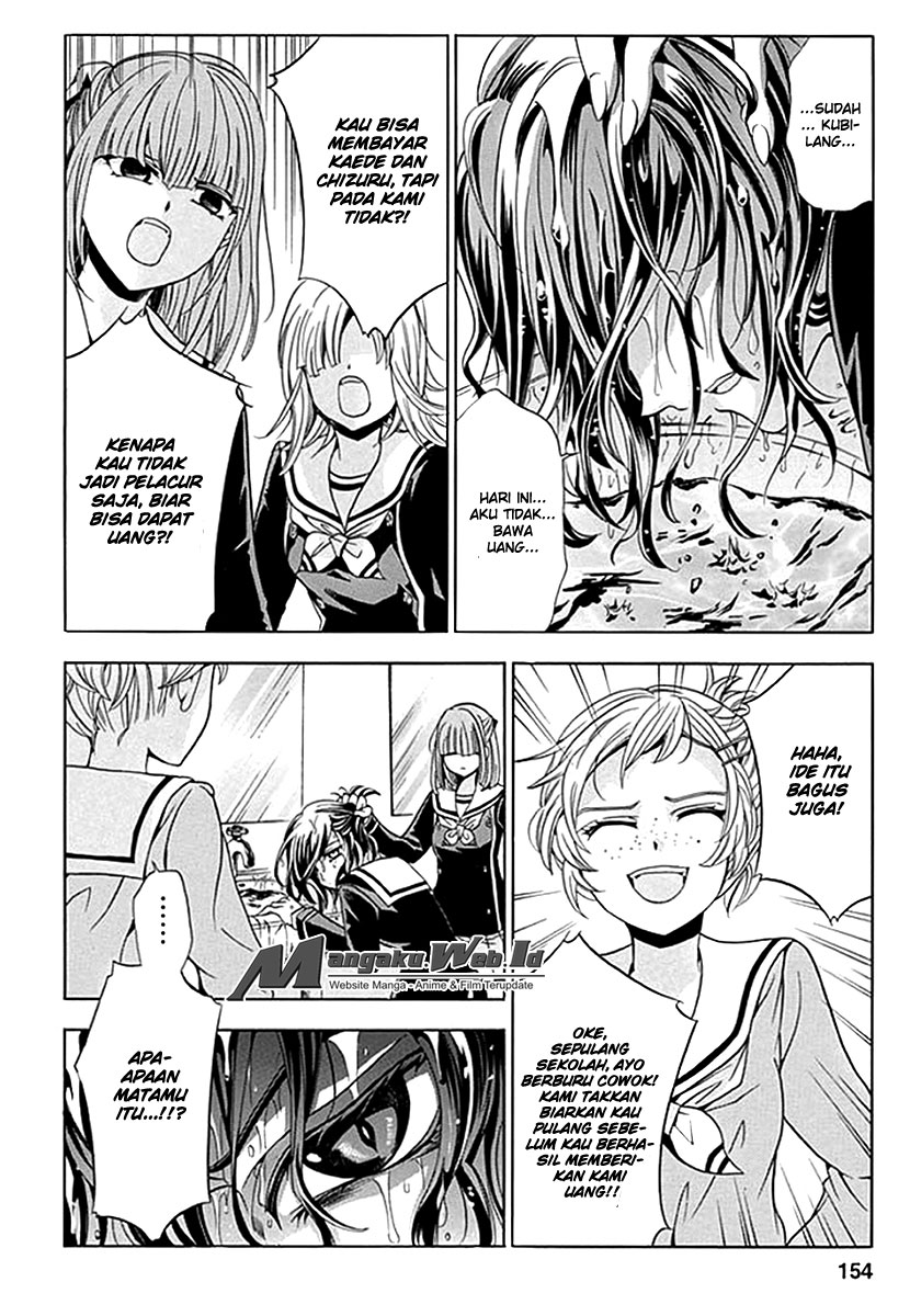 Chapter 6 - halaman 5