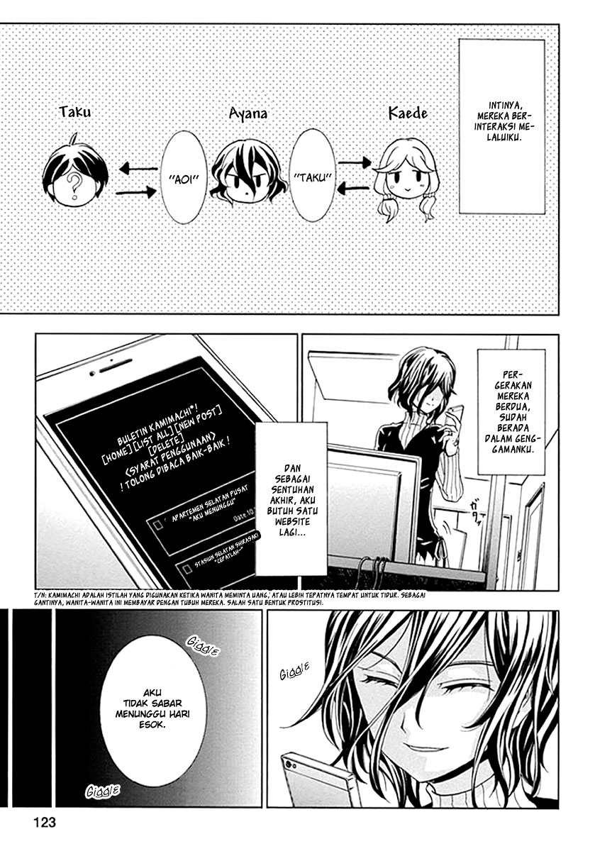 Chapter 4 - halaman 12
