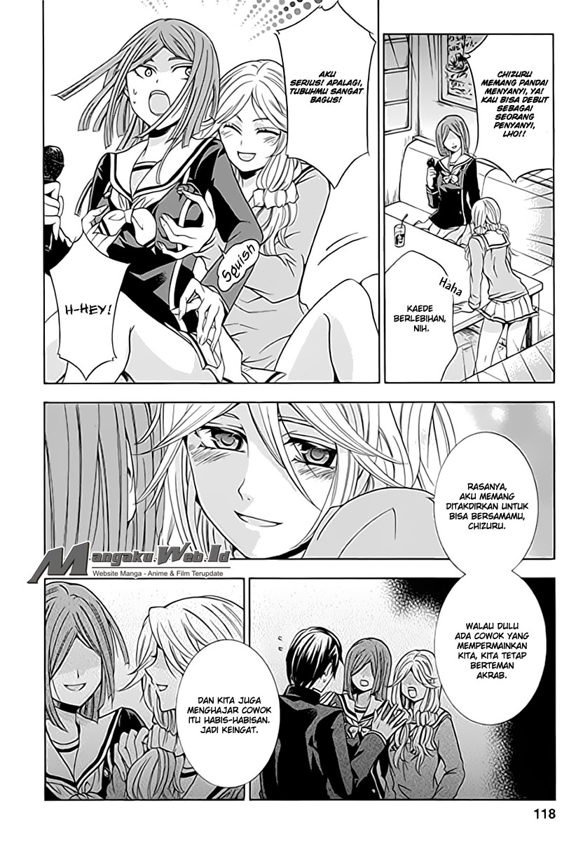 Chapter 4 - halaman 7