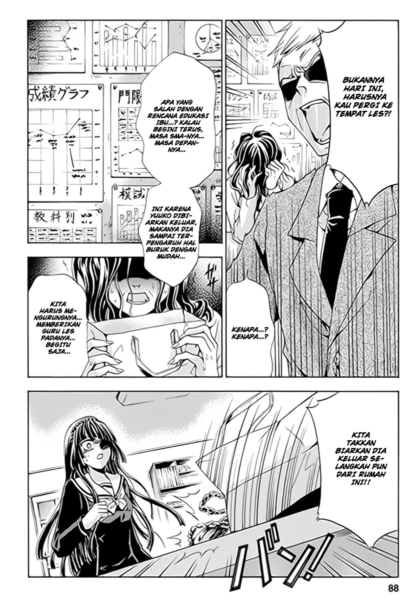 Chapter 2 - halaman 35