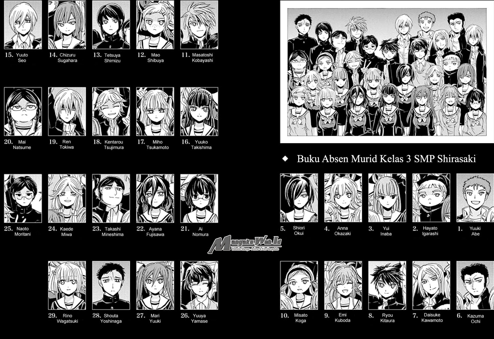 Chapter 1 - halaman 6