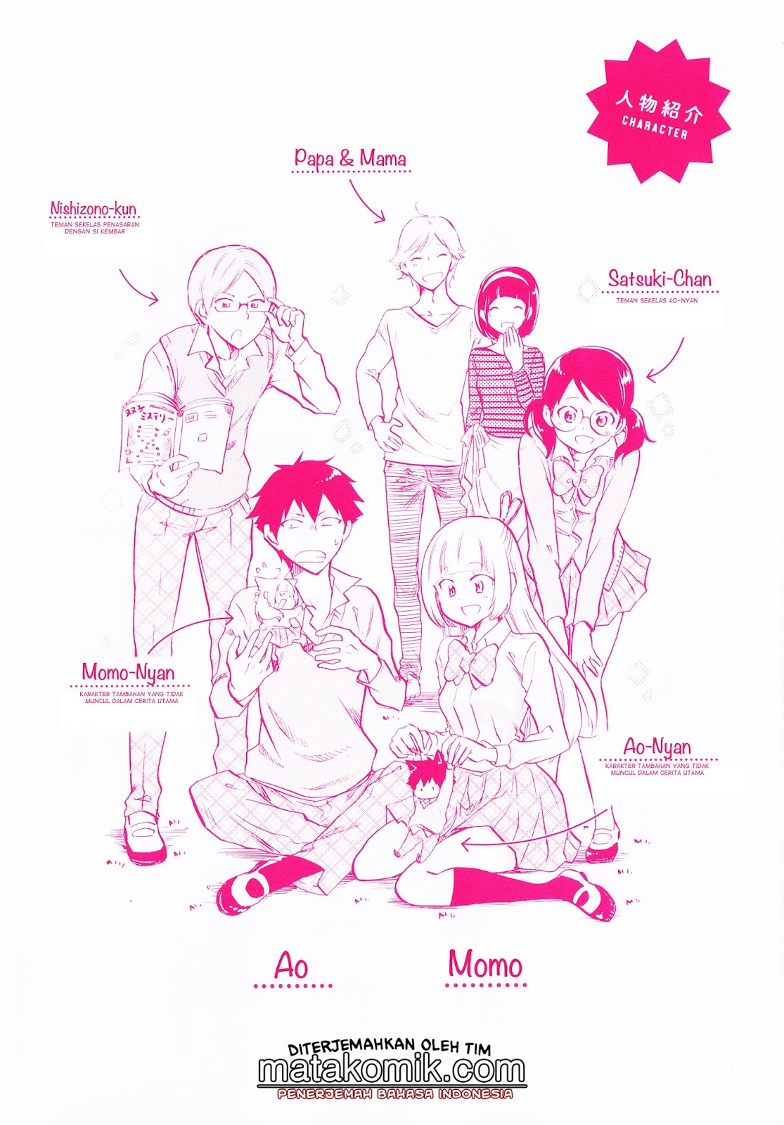 Chapter 1 - halaman 3