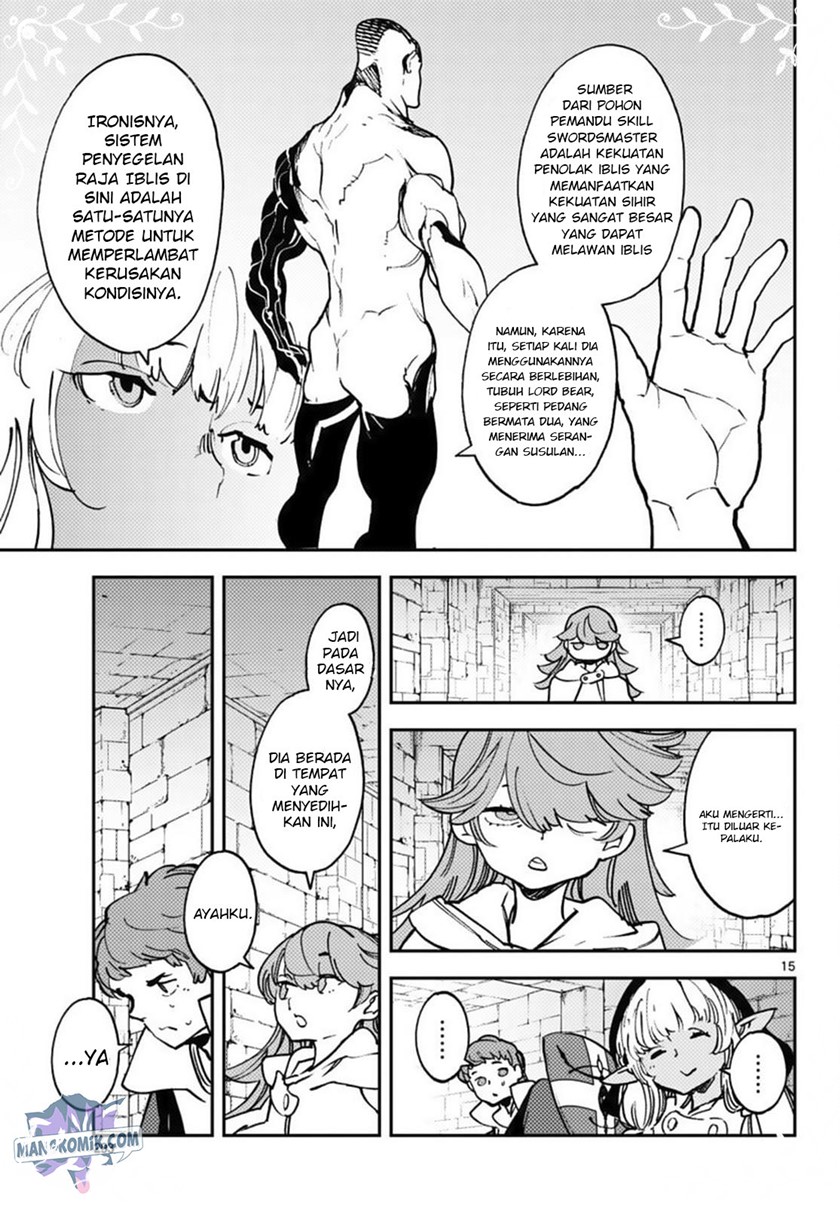 Chapter 36 - halaman 15