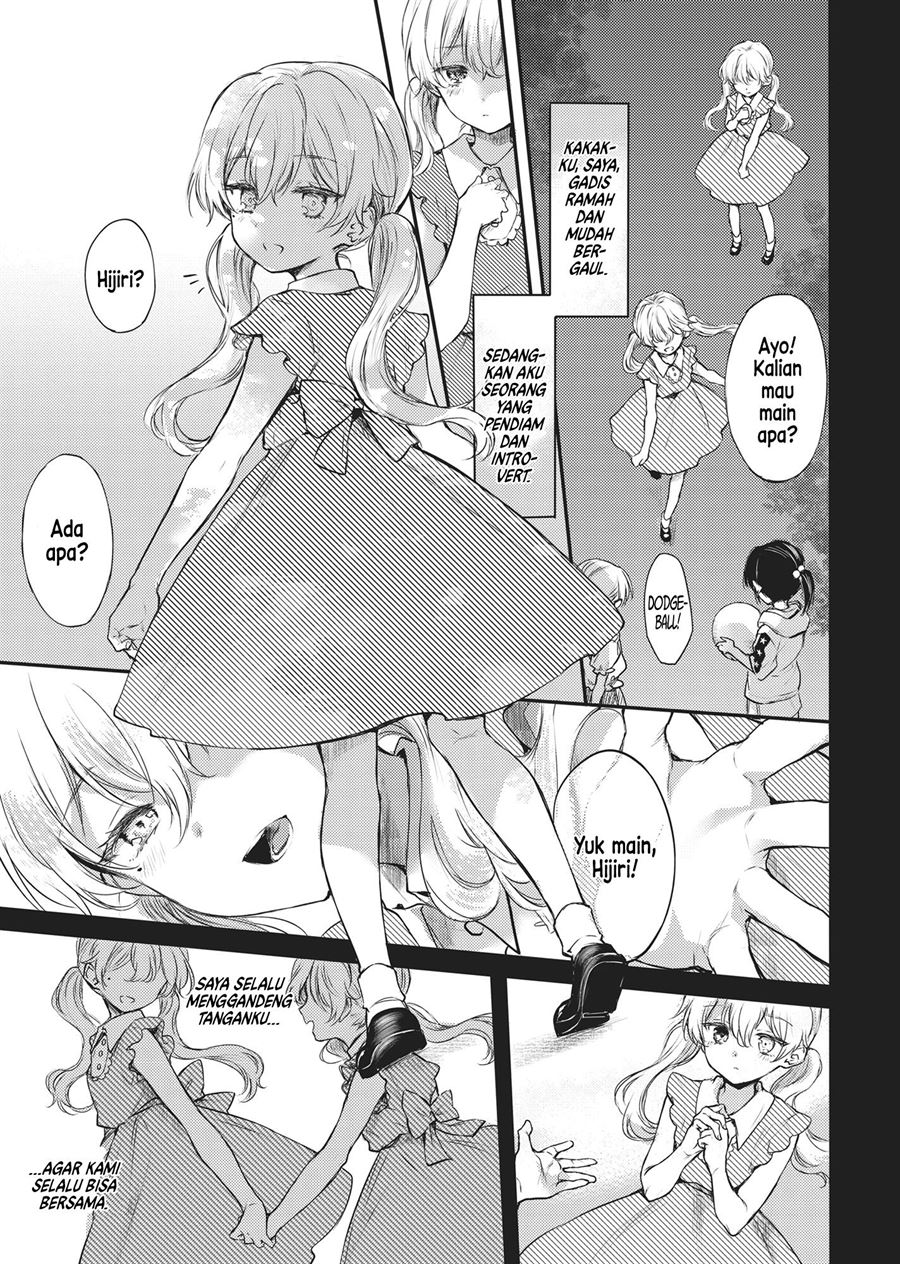 Chapter 4 - halaman 6