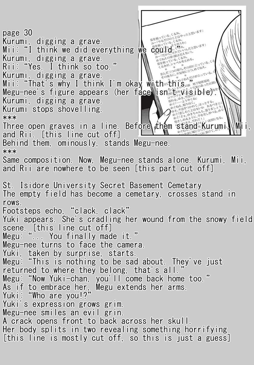 Chapter 7 - halaman 34