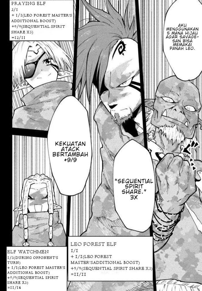 Chapter 8 - halaman 22