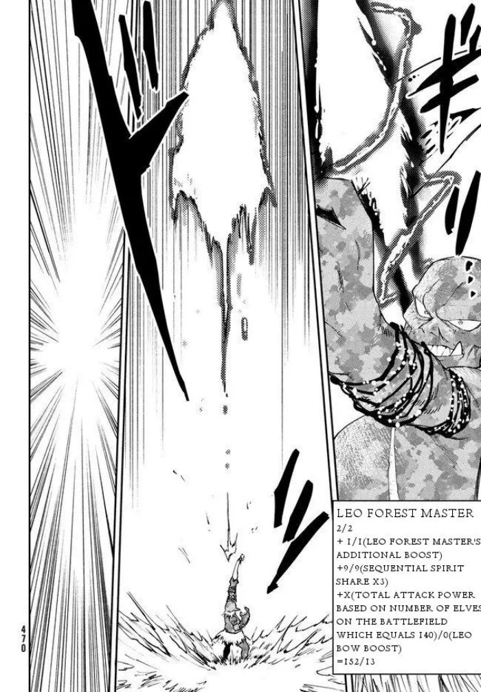 Chapter 8 - halaman 32