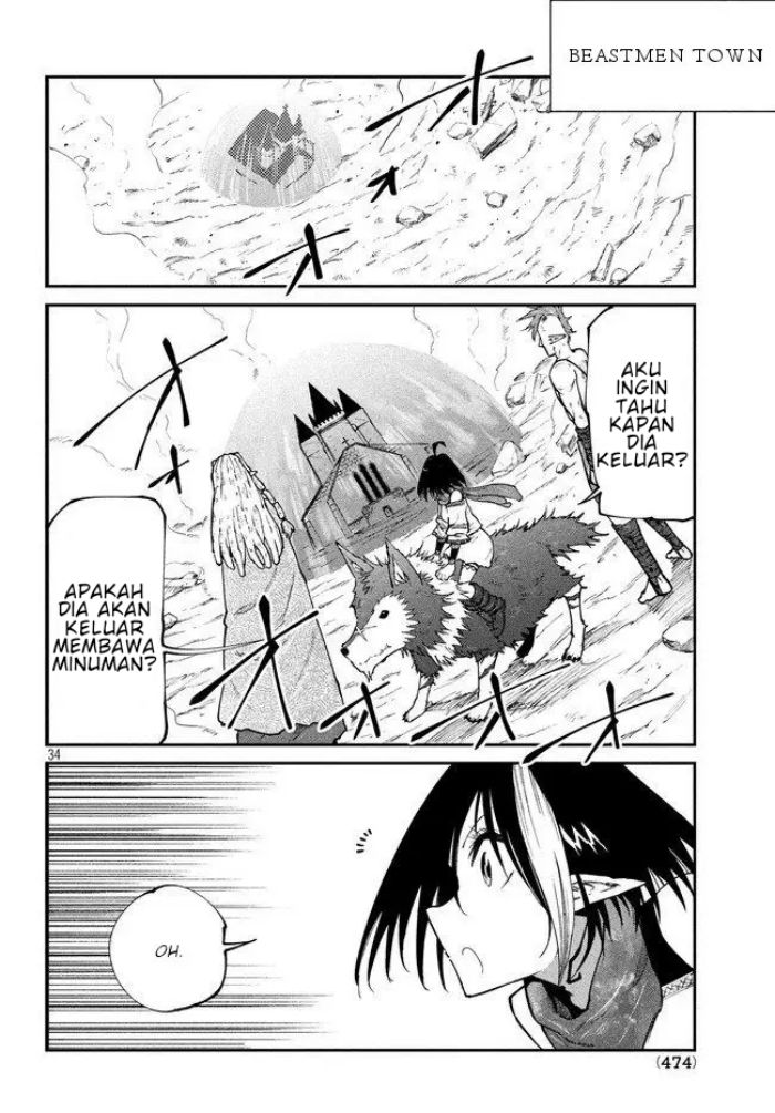 Chapter 8 - halaman 36