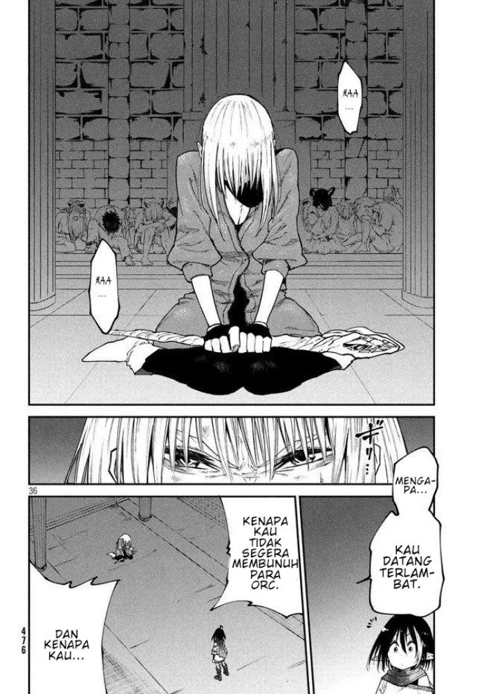 Chapter 8 - halaman 37