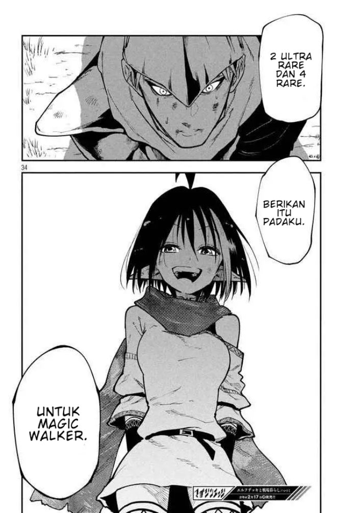 Chapter 7 - halaman 35