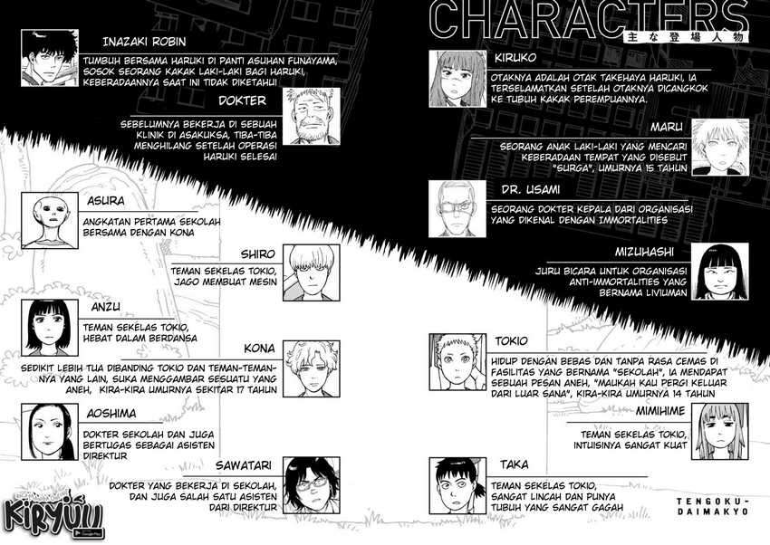 Chapter 20 - halaman 5