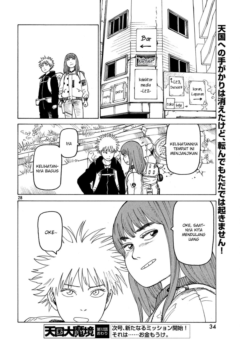 Chapter 12 - halaman 30