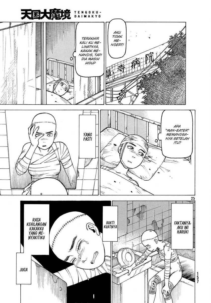 Chapter 9 - halaman 27