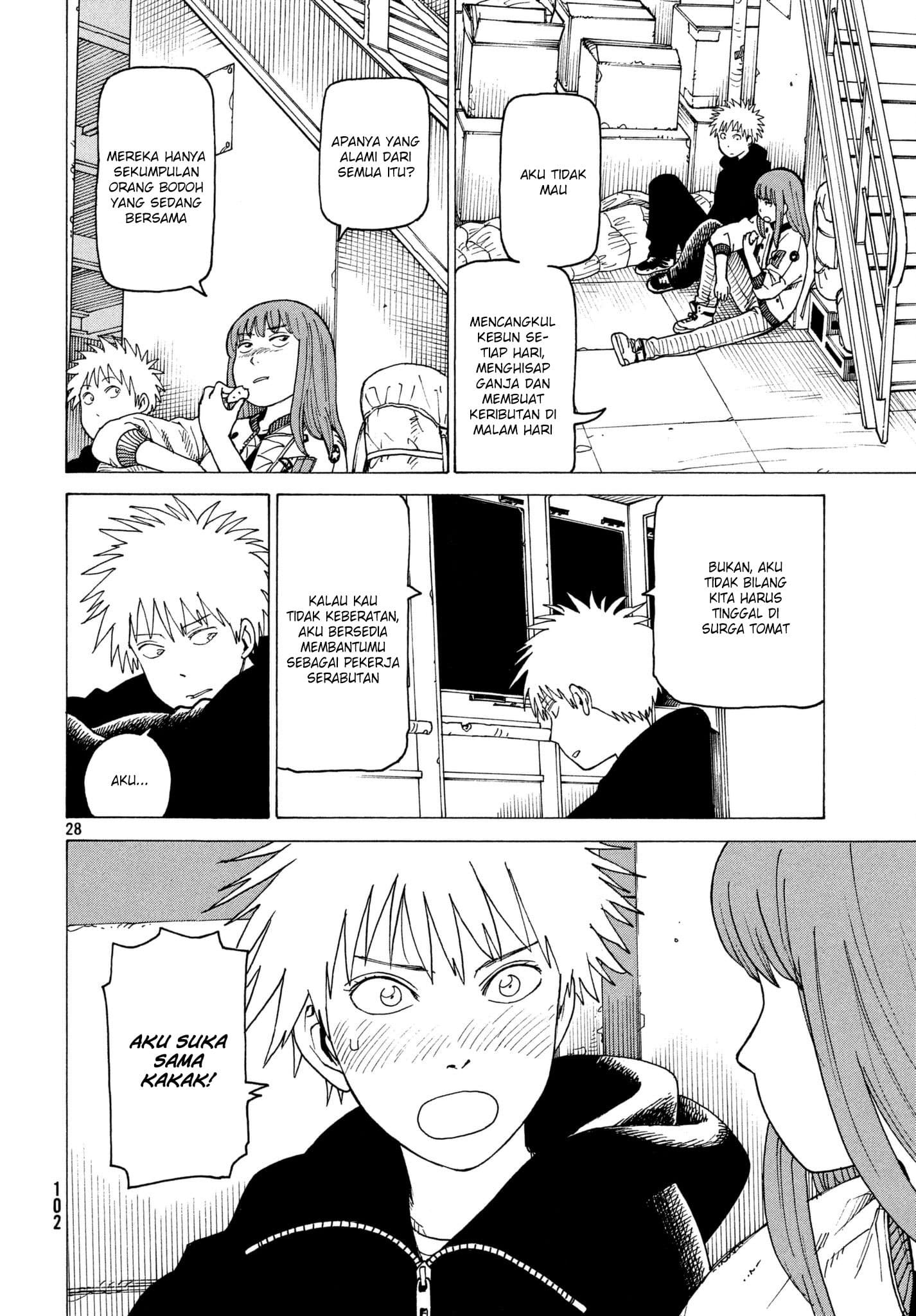 Chapter 7 - halaman 30