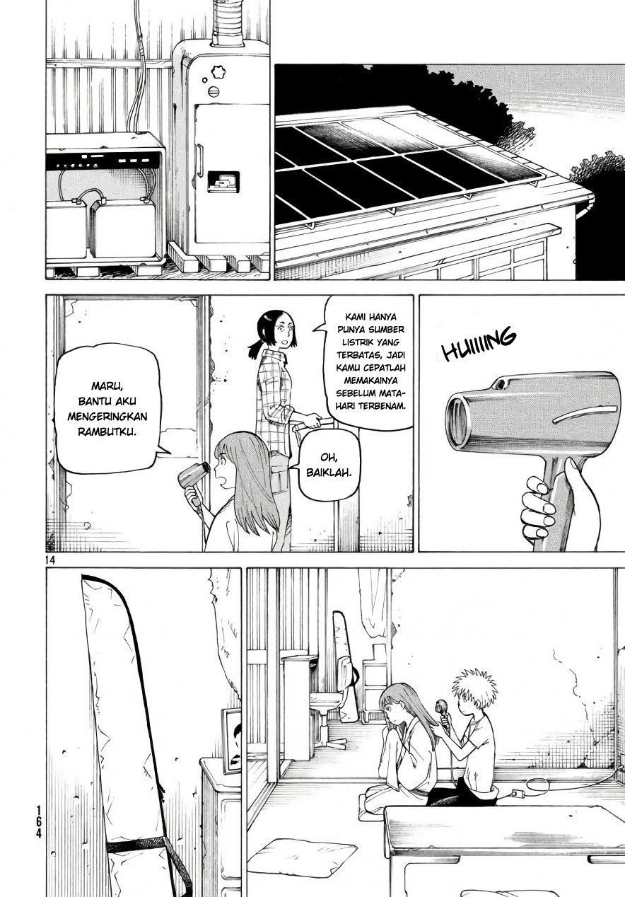 Chapter 4 - halaman 15