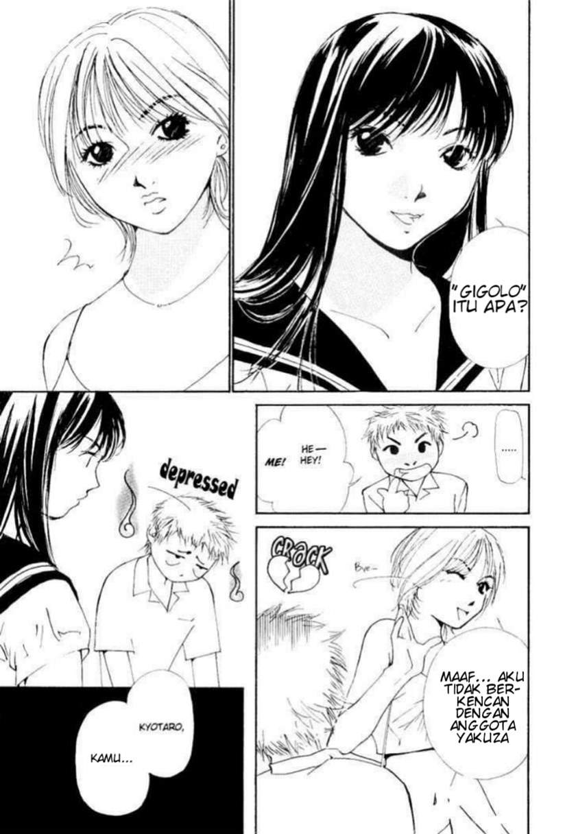 Chapter 4 - halaman 7