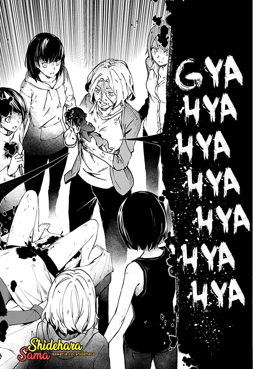 Chapter 4 - halaman 17