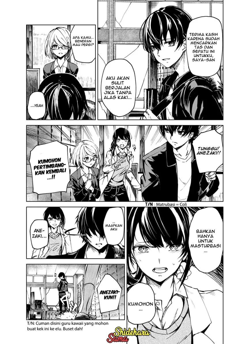 Chapter 2.4 - halaman 6