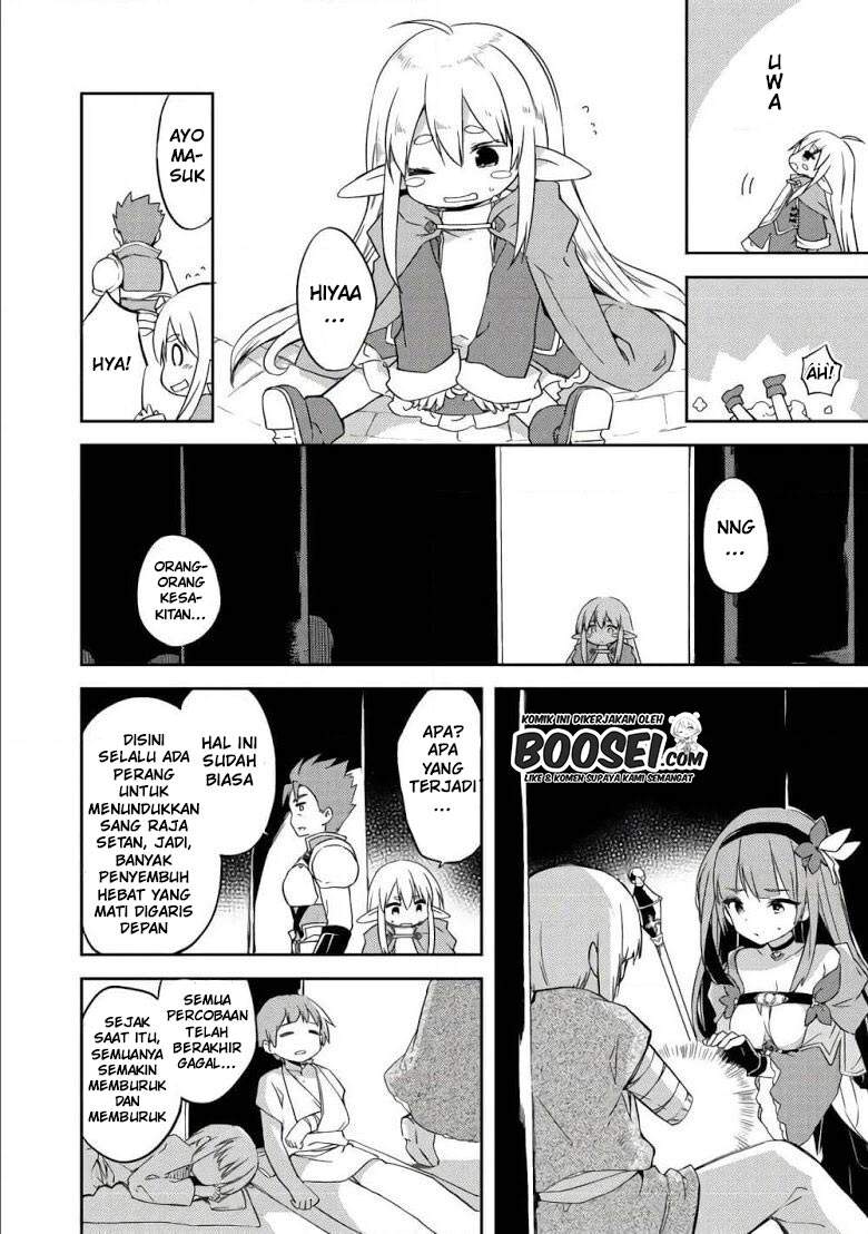 Chapter 4 - halaman 15