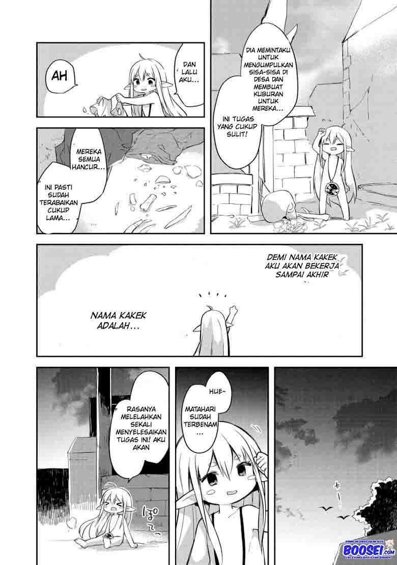 Chapter 2 - halaman 15