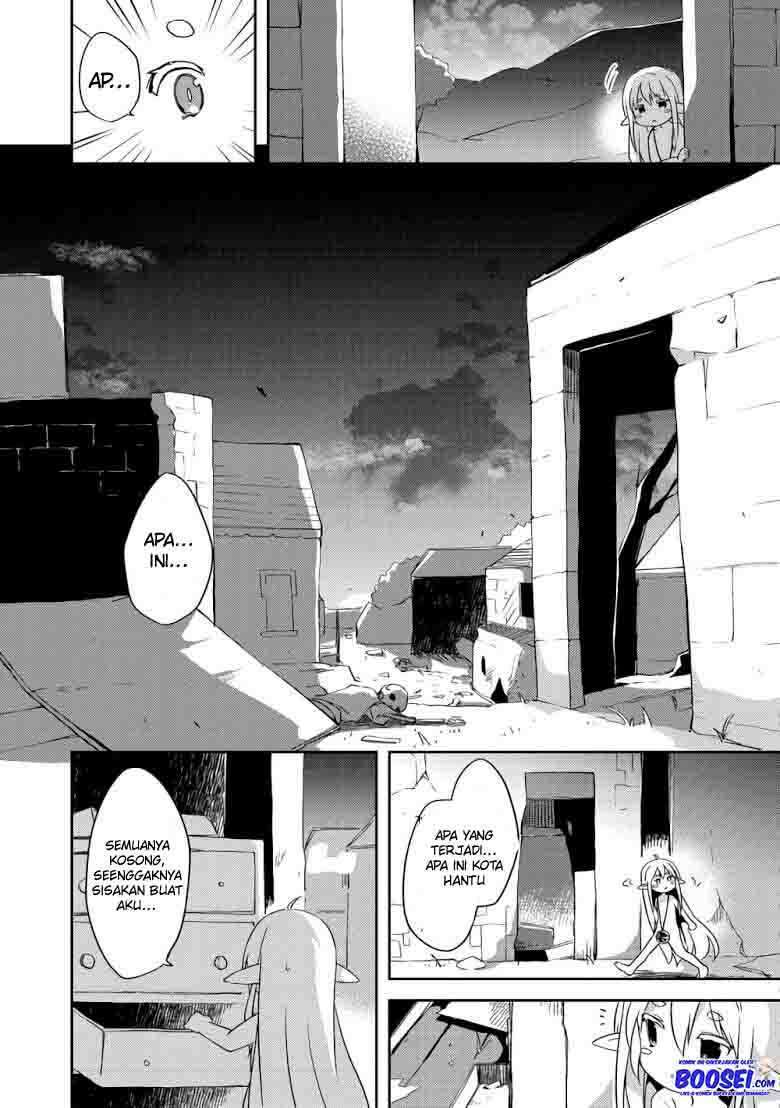 Chapter 2 - halaman 8